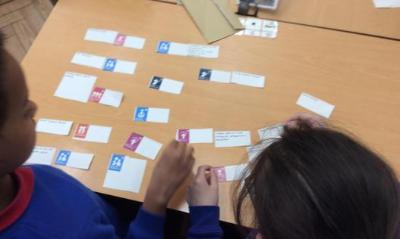 Right Respecting School - Learning about our Rights